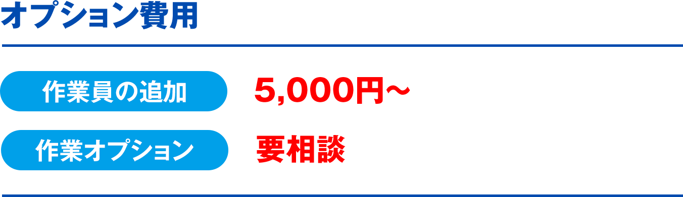 spオプション料金