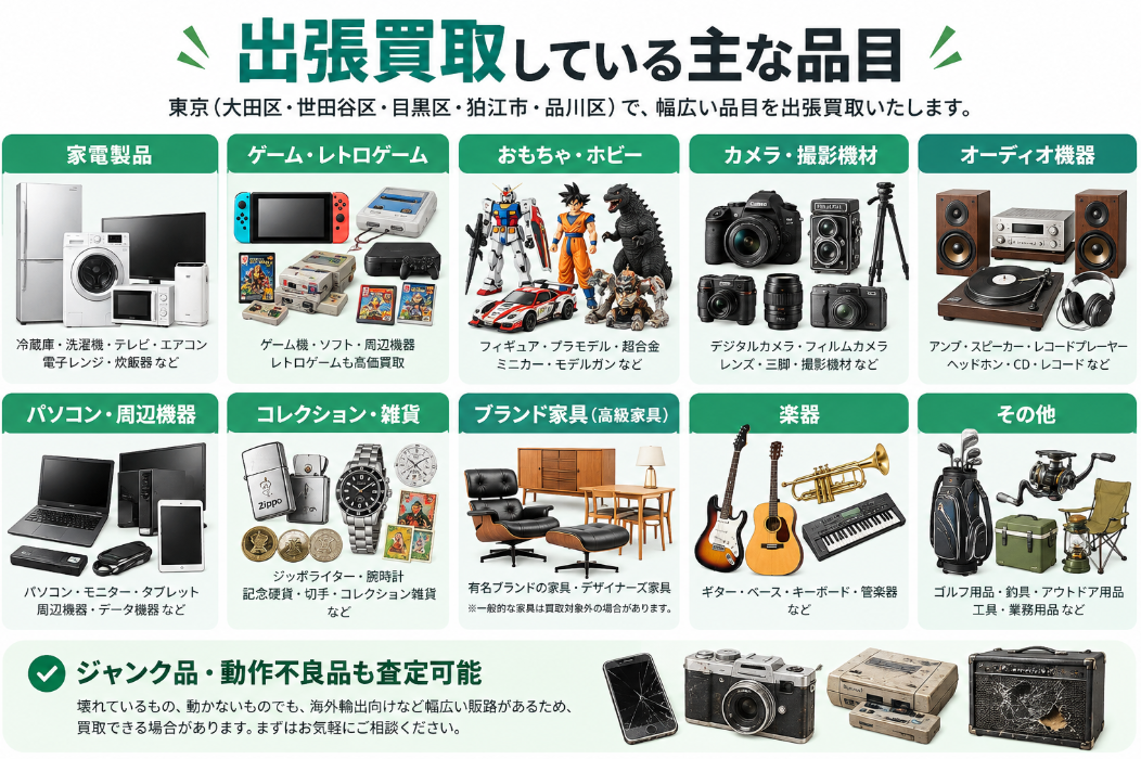 出張買取している主な品目